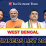 West Bengal winner list 2026: As BJP wins over 200 seats in stunning victory, check full list of TMC, Cong
