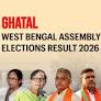 Ghatal (sc) (West Bengal) Assembly Election Result 2026: Sital Kapat of BJP Wins