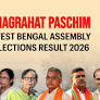 Magrahat Paschim (West Bengal) Assembly Election Result 2026: Md. Samim Ahamed Molla of AITC Wins