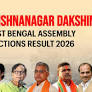 Krishnanagar Dakshin (West Bengal) Assembly Election Result 2026: Sadhan Ghosh of BJP Wins