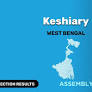 Keshiary Assembly Election 2026: Candidates List, MLA, Seat Details, Results & Vote Share