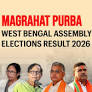 Magrahat Purba (sc) (West Bengal) Assembly Election Result 2026: Sarmistha Purkait of AITC Wins