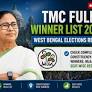 TMC Full Winner List 2026 West Bengal Elections Result (Updating): Check Complete Constituency-Wise Winners, MLAs & Seat-Wise Results