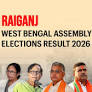 Raiganj (West Bengal) Assembly Election Result 2026: Koushik Chowdhury of BJP Wins