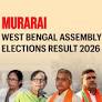 Murarai (West Bengal) Assembly Election Result 2026: Dr. Mosarraf Hossain of AITC Wins