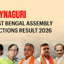 Maynaguri (sc) (West Bengal) Assembly Election Result 2026: Dalim Chandra Roy of BJP Wins