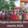 Tollygunge assembly election results 2026: In Papia Adhikary vs Manas Sinha Roy vs Aroop Biswas, who is wi
