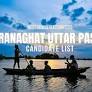 Ranaghat Uttar Paschim Candidates 2026: Full List of Contestants from Ranaghat Uttar Paschim Assembly Const