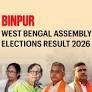 Binpur (st) (West Bengal) Assembly Election Result 2026: Dr. Pranat Tudu of BJP Wins