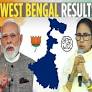 West Bengal Election Results 2026: BJP wins 206 seats, TMC 81; check full winners list