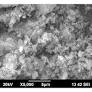 Synthesis of Nanocrystalline MgO Particles by Combustion Followed by Annealing Method Using Hexamine as a Fuel