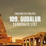 Gudalur Candidates 2026: Full List of Contestants from Gudalur Assembly Constituency in Tamil Nadu Election