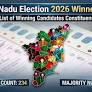 Tamil Nadu Election 2026 Winners List: TN Full List of Winning Candidates Constituency-Wise
