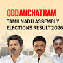 Oddanchatram (Tamil Nadu) Assembly Election Result 2026: Sakkarapani. R of DMK Wins