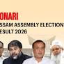 Sonari (Assam) Assembly Election Result 2026: Dhormeswar Konwar of BJP Wins