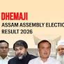 Dhemaji (st) (Assam) Assembly Election Result 2026: Dr. Ranoj Pegu of BJP Wins