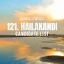 Hailakandi Candidates 2026: Full List of Contestants from Hailakandi Assembly Constituency in Assam Electio