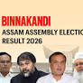 Binnakandi (Assam) Assembly Election Result 2026: Mohammed Badruddin Ajmal of All India United Democratic Front Wins