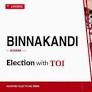 Binnakandi assembly election results 2026: AIUDF's Badruddin Ajmal wins