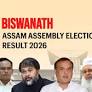 Biswanath (Assam) Assembly Election Result 2026: Pallab Lochan Das of BJP Wins