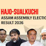 Hajo-sualkuchi (sc) (Assam) Assembly Election Result 2026: Prakash Chandra Das of Asom Gana Parishad Wins