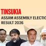Tinsukia (Assam) Assembly Election Result 2026: Pulok Gohain of BJP Wins