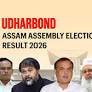 Udharbond (Assam) Assembly Election Result 2026: Rajdeep Goala of BJP Wins