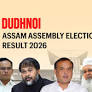 Dudhnoi (st) (Assam) Assembly Election Result 2026: Tankeswar Rabha of BJP Wins