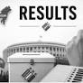 Kerala Election Result 2026: Constituency-wise full list of winners