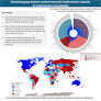 Bridging Hypertension Care Shortfalls Between Provider Capacity and Patient Needs: A Pooled Analysis of Data From 199 Countries and Territories