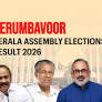 Perumbavoor (Kerala) Assembly Election Result 2026: Manoj Moothedan of INC Wins