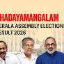 Chadayamangalam (Kerala) Assembly Election Result 2026: M. M. Naseer of INC Wins