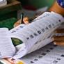 Kerala Assembly Polls 2026: RJD's PK Praveen wins Kuthuparamba seat
