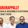 Kanjirappally (Kerala) Assembly Election Result 2026: Rony K Baby of INC Wins