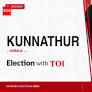 Kunnathur Election Results 2026: RSP’s Ullas Kovur defeats RSP (Leninist-Marxist)’s Kovoor Kunjumon by 2