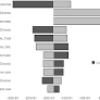 Economic evaluation of implementing a decentralised Hepatitis B virus diagnostic intervention under National Viral Hepatitis Control Programme in Tamil Nadu, South India - Muniyandi - 2021 - Tropical Medicine & International Health