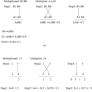 Design and synthesis of reversible Vedic multiplier using cadence 180 nm technology for low-power high-speed applications