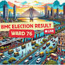 Ward No. 76 (K/East) Maharashtra Municipal Corporation Election Result 2026 LIVE Updates Highlights: Prakas