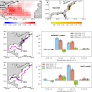Increasing Hurricane Intensification Rate Near the US Atlantic Coast
