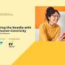 Customer-centric innovation: Brands tap into data, tech and media to unlock value