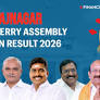 Kamaraj Nagar Election Results 2026 Live: Check Puducherry Kamaraj Nagar election results, trends, winning and runner-up candidates