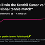 June 19, 2026: Senthil Kumar vs Yilmaz Prediction Market