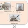 Mechanical performance and predictive tribological modeling of Al7075 composites reinforced with rice hull activated carbon