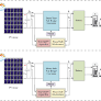 Social group algorithm-based MPPT coupled with phase shift resonant converter for battery charging through partially shaded PV systems