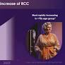 ASTRO 2024: SABR for Primary RCC – Is It Ready for Primetime?