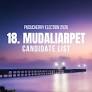 Mudaliarpet Candidates 2026: Full List of Contestants from Mudaliarpet Assembly Constituency in Puducherry
