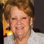 Obituary information for Cecilia "CeCe" Fetters- Burnett