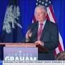 User Clip: Lindsey Graham thanks God