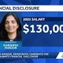 Manzur submits financial disclosure for US Senate campaign