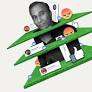 Shiva Ayyadurai’s Senate Campaign Was Being Promoted By Fake Facebook Accounts